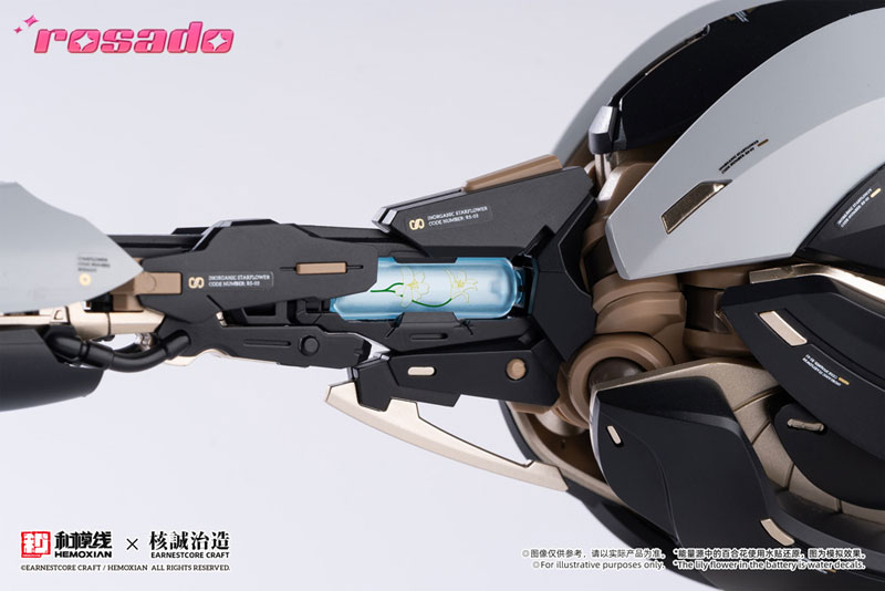 AmiAmi [Character & Hobby Shop] | rosado Project RS-03 Starflower