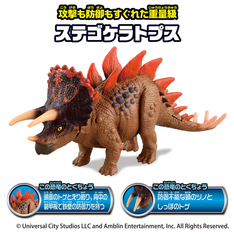 AmiAmi [Character & Hobby Shop] | Ania Jurassic World: Alive