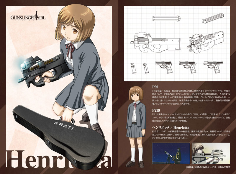 AmiAmi [Character & Hobby Shop] | LittleArmory [LA-GG01