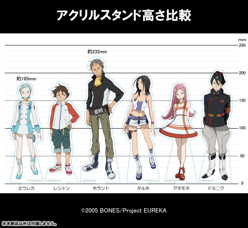 AmiAmi [Character & Hobby Shop] | Eureka Seven Acrylic Stand