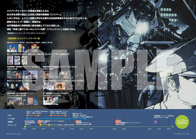 AmiAmi [Character & Hobby Shop] | Patlabor 30th Anniversary