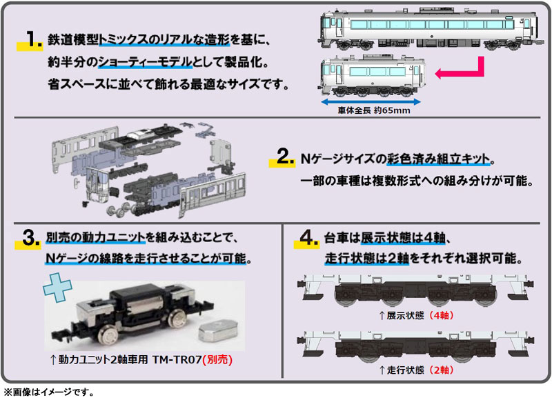 すももトレトレ4冊 AmiAmi [Character & Hobby Shop] | TetsuColle Pocket Vol.4 Railcars