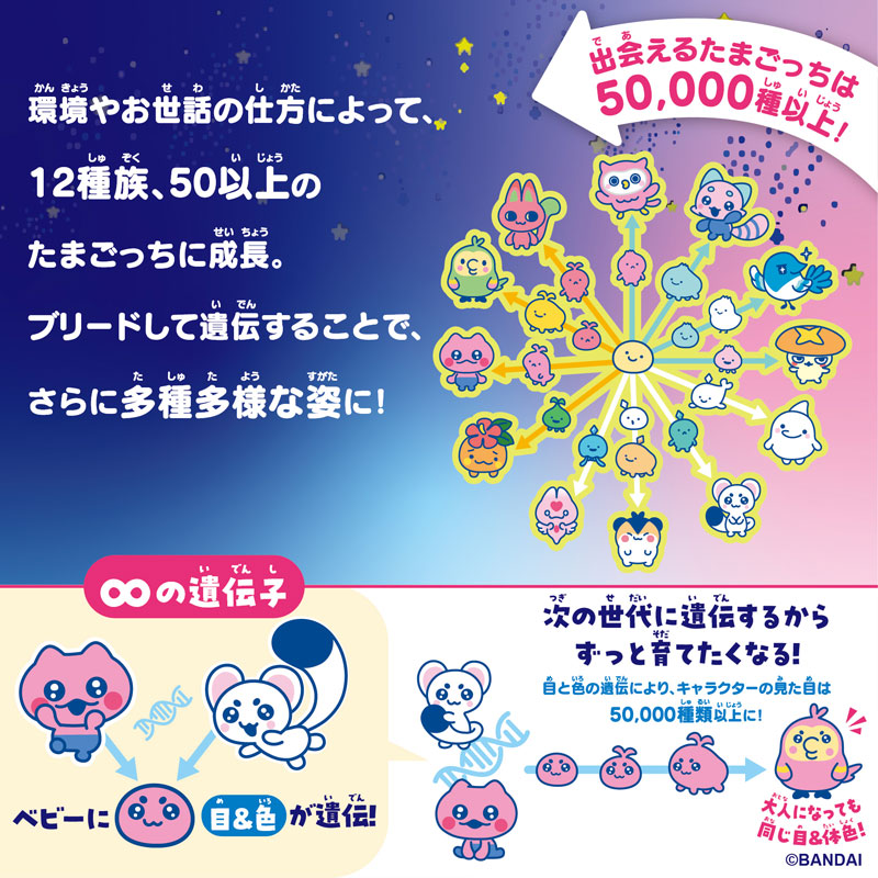 AmiAmi [Character & Hobby Shop] | Tamagotchi Paradise - Orange