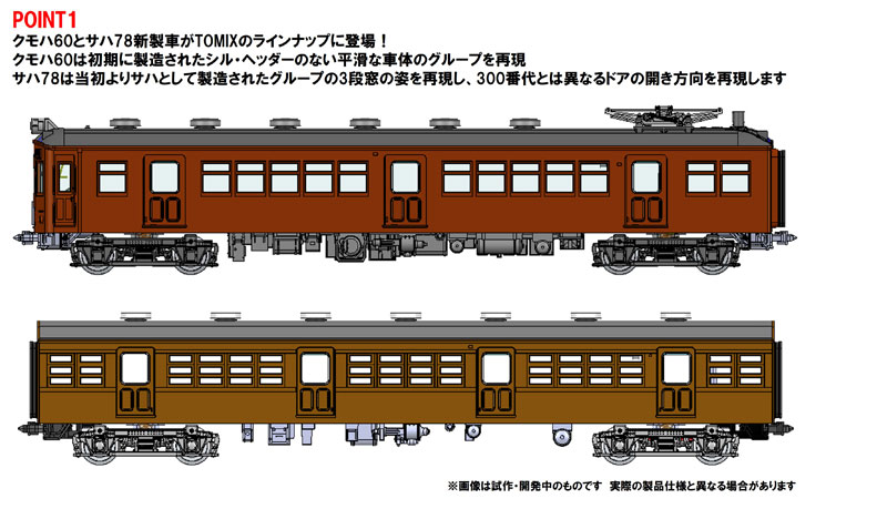 AmiAmi [Character & Hobby Shop] | 97252 JNR 60 / 72 Class Commuter
