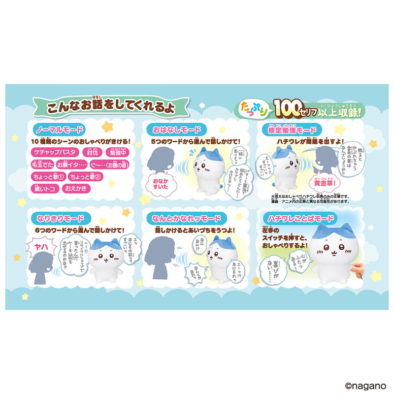 AmiAmi [Character & Hobby Shop] | Talking Hachiware w/Pajama Set