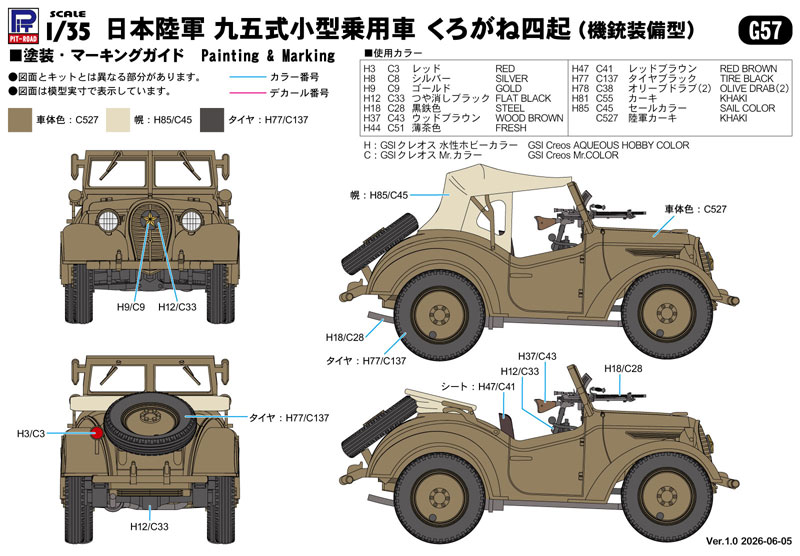 AmiAmi [Character & Hobby Shop] | 1/35 Imperial Japanese Army Type