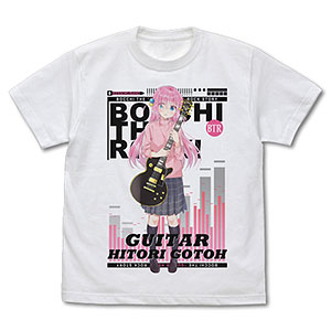 AmiAmi [Character & Hobby Shop]